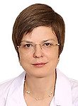 Подольская Елена Викторовна, Окулист (офтальмолог)