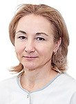 Ляпунова Наталья Константиновна, Акушер, Гинеколог