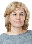 Елизарова Людмила Николаевна, ЛОР (отоларинголог)