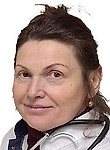 Шуликова Ирина Николаевна, Кардиолог