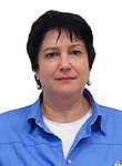 Круглякова Марина Александровна, Рефлексотерапевт
