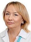 Нежданова Ирина Борисовна, Кардиолог