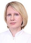 Титова Ирина Вячеславовна, Венеролог, Дерматовенеролог, Дерматолог