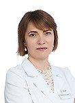 Демурина Ирина Петровна, Невролог, Врач функциональной диагностики
