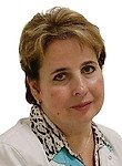 Колендо Светлана Евгеньевна, Нефролог
