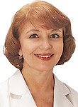 Щетинина Елена Витальевна, Эндокринолог, Диетолог