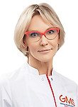 Иванова Марина Евгеньевна, Психотерапевт, Психиатр