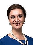 Шестакова Наталия Викторовна, Психолог