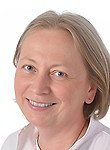 Атаманенко Ирина Андреевна, Окулист (офтальмолог)