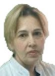 Азадова Зохра Маил Кызы, УЗИ-специалист