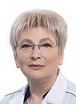 Шеметьева Марина Ивановна, Акушер, Гинеколог, Гинеколог-эндокринолог, УЗИ-специалист, Маммолог