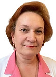 Петрова Ольга Владимировна, Мануальный терапевт, Остеопат
