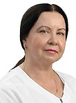 Шелухина Людмила Ивановна, Ортопед, Травматолог, Травматолог-ортопед, Кистевой хирург