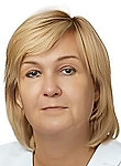 Хорошилова Светлана Юрьевна, Терапевт, Врач функциональной диагностики