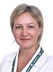 Кузнецова Анна Михайловна, Акушер, Гинеколог, Акушер-гинеколог