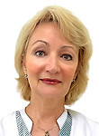 Прилепа Светлана Александровна, Эндокринолог, Нутрициолог