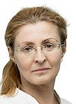 Собкова Ольга Игоревна, Окулист (офтальмолог)