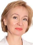 Корнева Светлана Николаевна, Стоматолог, Стоматолог-терапевт, Стоматолог-пародонтолог