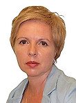 Орлянская Ростислава Ростиславовна, Логопед, Дефектолог