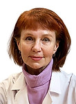 Ковальчук Ирина Анатольевна, Психотерапевт, Психиатр