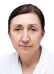Игнатьева Юлия Ивановна, ЛОР (отоларинголог)