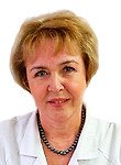 Маненкова Алла Николаевна, Окулист (офтальмолог)