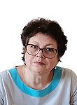 Геппенер Елена Викторовна, Гастроэнтеролог, Терапевт