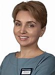 Цуркан Юлия Владимировна, Стоматолог-терапевт, Стоматолог-хирург