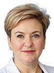 Карлова Ирина Зиновьевна, Окулист (офтальмолог)
