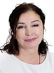 Федюшина Елена Юрьевна, Стоматолог, Стоматолог-терапевт