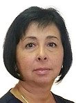 Ломага Ирина Александровна, Педиатр