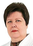Дергачева Любовь Ивановна, Эндокринолог