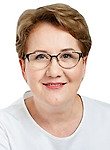 Саидова Татьяна Дурдыевна, Дерматолог