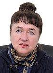 Данилова Вероника Евгеньевна, Психиатр