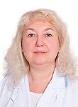 Андрусевич Татьяна Игоревна, ЛОР (отоларинголог)