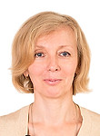 Логинова Екатерина Сергеевна, Логопед, Психолог