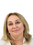 Дихтенко Ирина Анатольевна, Косметолог