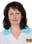 Инихова Дарья Александровна, Терапевт, Кардиолог