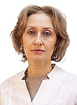 Горбенко Оксана Валерьевна, Венеролог, Дерматовенеролог, Дерматолог