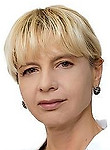 Силина Татьяна Сергеевна, Гастроэнтеролог, УЗИ-специалист, Диетолог