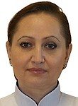 Кагановская Лидия Михайловна, Гинеколог, Гинеколог-эндокринолог