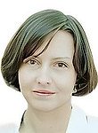 Кикоть Анна Владимировна, Акушер, Гинеколог, Акушер-гинеколог, УЗИ-специалист