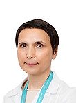 Иванцова Елена Николаевна, Терапевт, Аллерголог, Иммунолог