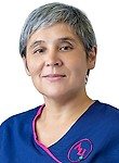 Псядло Елена Алексеевна, Стоматолог, Стоматолог-пародонтолог