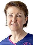 Куликова Светлана Германовна, Стоматолог, Стоматолог-пародонтолог