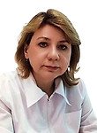 Кузнецова Наталья Николаевна, Акушер, Гинеколог, УЗИ-специалист