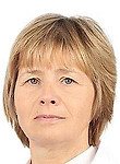 Зарубина Наталия Семеновна, УЗИ-специалист, Врач функциональной диагностики