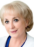 Державина Ирина Николаевна, Физиотерапевт, Ортопед, Травматолог, Артролог, Травматолог-ортопед, Реабилитолог, Рефлексотерапевт, Мануальный терапевт, Кинезиолог