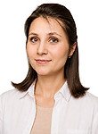 Подольская Анна Ивановна, Психолог