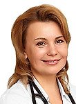 Подоплекина Мария Анатольевна, Кардиолог